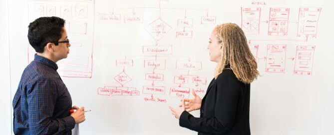 Two professionals brainstorming their digital marketing approach on a whiteboard.